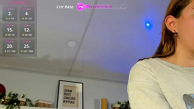 Snapshot of cuttie_blondie chatting on 23, 5, 2026 cuttie blondie online show from 23, 5, 2026