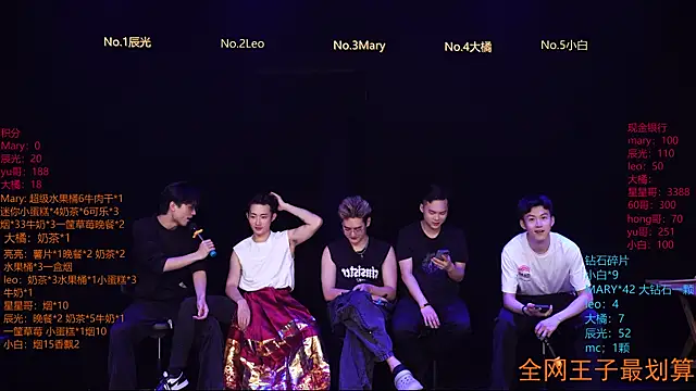 LookingBoy-001 online show from 10, 4, 2026