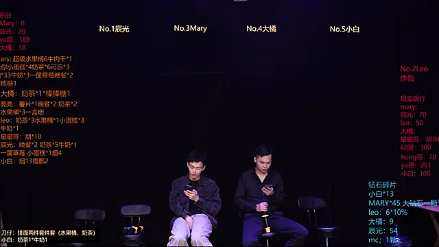 LookingBoy-001 online show from 12, 4, 2026