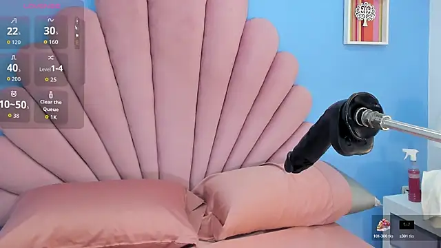 veronica bigass online show from 7, 8, 2026