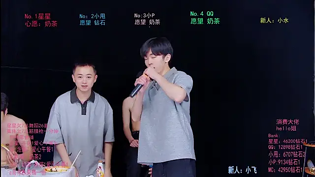 Snapshot of KOboys-818 chatting on 5, 6, 2026 KOboys-818 online show from 5, 6, 2026