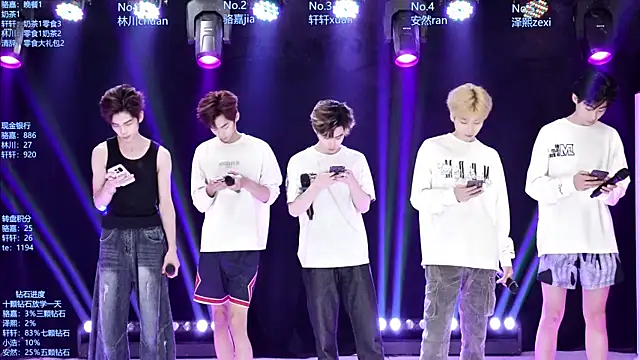 Snapshot of AOA-ACE chatting on 13, 5, 2026 AOA-ACE online show from 13, 5, 2026