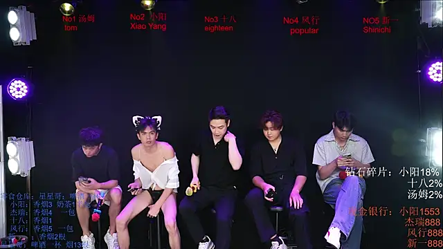 Chinese-Sweety online show from 19, 5, 2026
