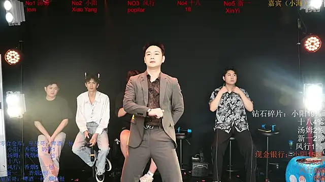 Chinese-Sweety online show from 26, 5, 2026