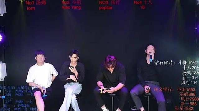 Chinese-Sweety online show from 28, 5, 2026