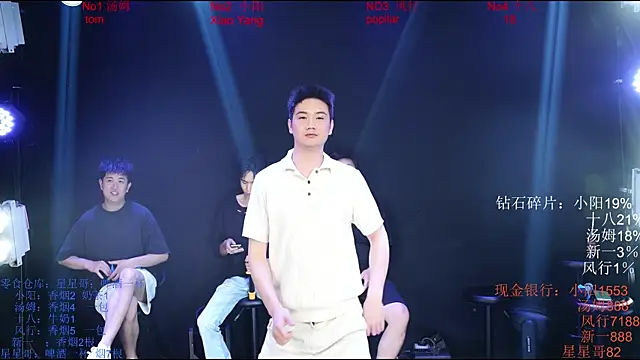Chinese-Sweety online show from 1, 6, 2026