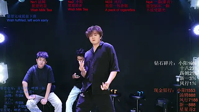 Chinese-Sweety online show from 4, 6, 2026