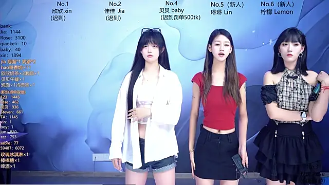 Snapshot of CM_001 chatting on 11, 7, 2026 CM 001 online show from 11, 7, 2026