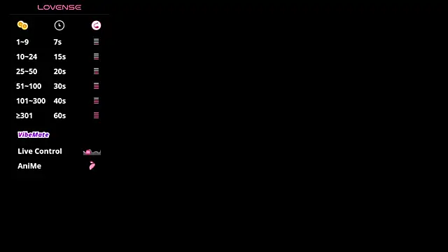 LeaneSeb online show from 13, 2, 2025