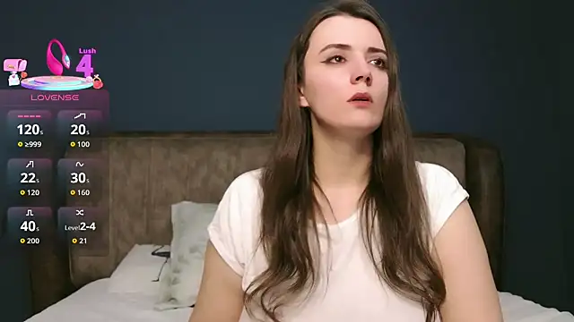 IamMolly online show from 22, 2, 2026