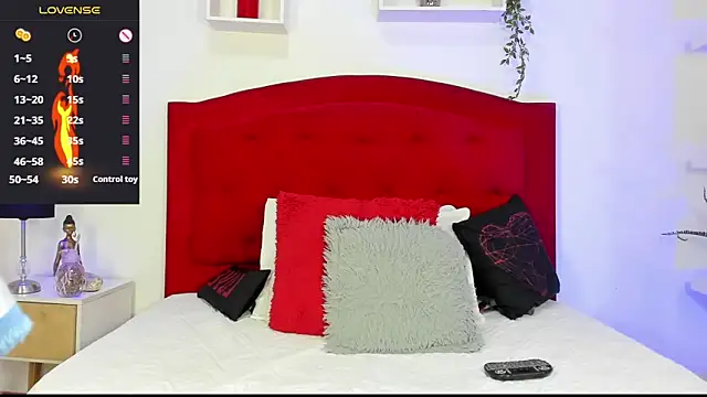 Rouss Meyers online show from 5, 11, 2025