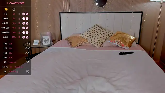 bellatip online show from 19, 2, 2025