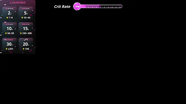 DacotaAndersonDirty online show from 12, 3, 2026