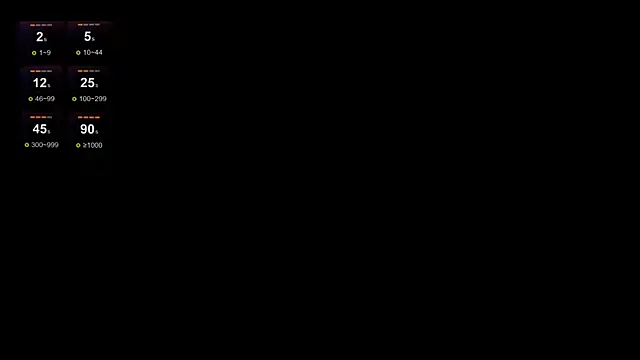 Snapshot of Demianblake chatting on 7, 1, 2025 Demianblake online show from 7, 1, 2025