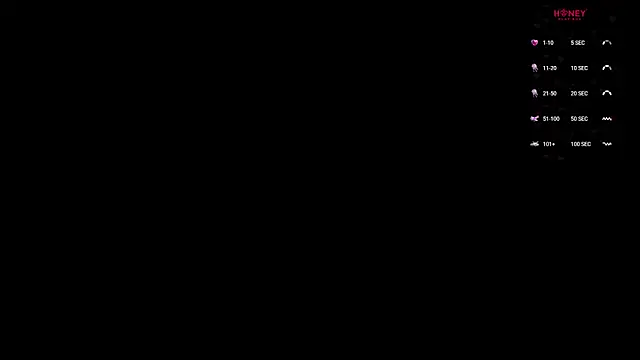 dinamita Blair online show from 20, 3, 2026