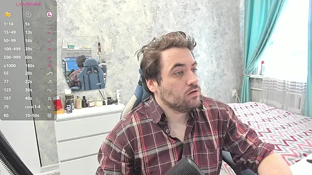 Morlaios online show from 14, 2, 2025