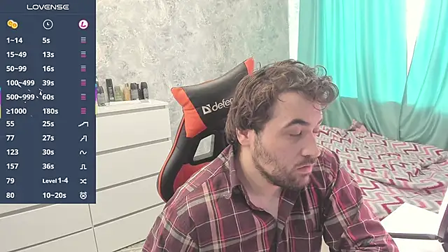 Morlaios online show from 18, 4, 2026