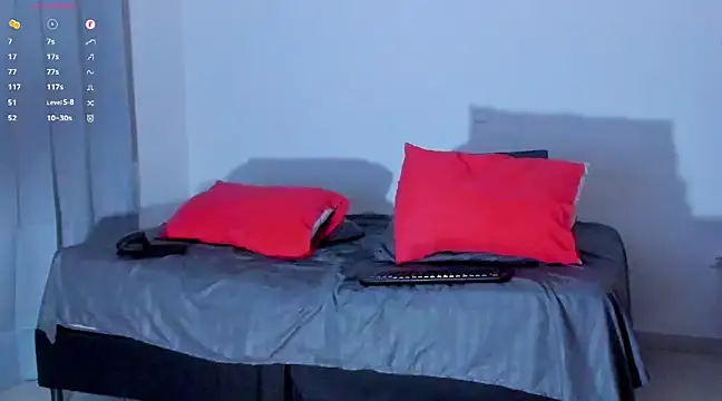 Cloudy pigDude online show from 22, 12, 2024