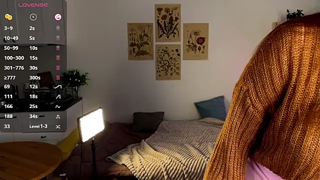 Sofy Benson online show from 14, 2, 2026