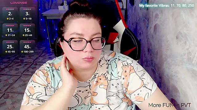 alexa sweetyy online show from 2, 6, 2026