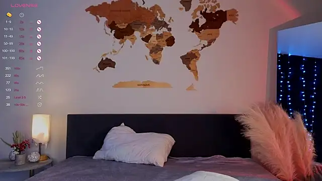 AuroraMari online show from 22, 1, 2025