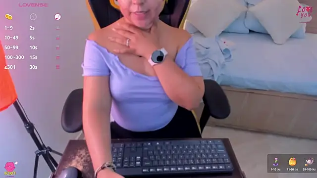 izaro22 online show from 10, 1, 2025