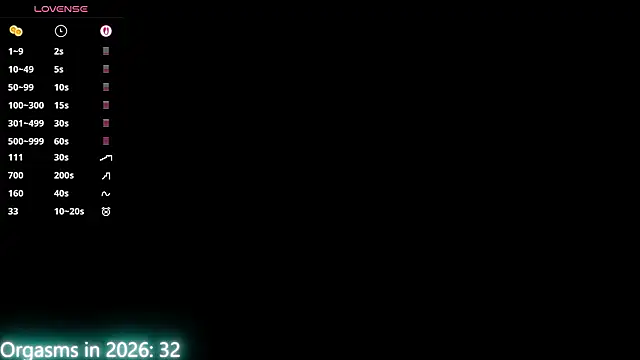 MaryHillx online show from 14, 1, 2026