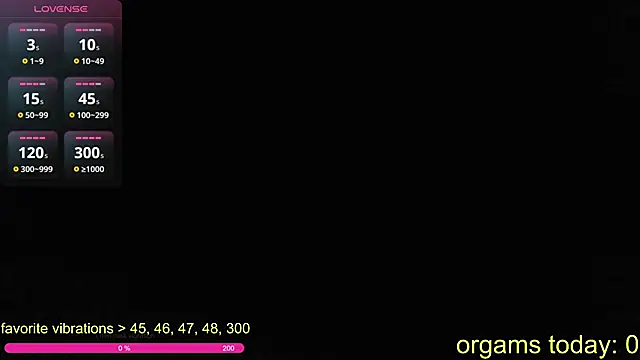 Snapshot of ledanceurart chatting on 23, 10, 2025 ledanceurart online show from 23, 10, 2025